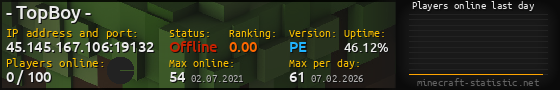 Userbar 560x90 with online players chart for server 45.145.167.106:19132
