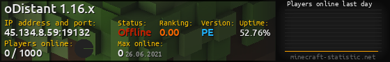 Userbar 560x90 with online players chart for server 45.134.8.59:19132