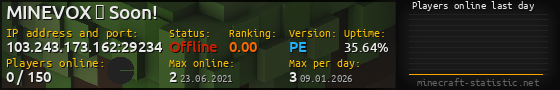 Userbar 560x90 with online players chart for server 103.243.173.162:29234