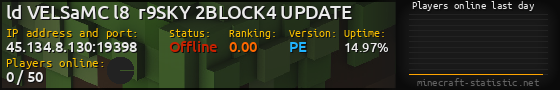 Userbar 560x90 with online players chart for server 45.134.8.130:19398