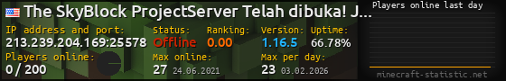 Userbar 560x90 with online players chart for server 213.239.204.169:25578