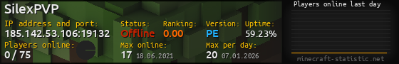 Userbar 560x90 with online players chart for server 185.142.53.106:19132