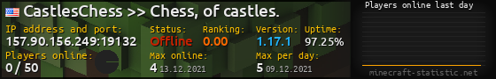Userbar 560x90 with online players chart for server 157.90.156.249:19132