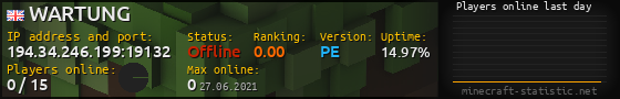Userbar 560x90 with online players chart for server 194.34.246.199:19132