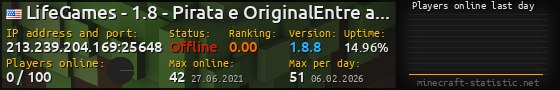 Userbar 560x90 with online players chart for server 213.239.204.169:25648