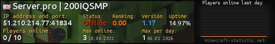 Userbar 560x90 with online players chart for server 51.210.214.77:41834