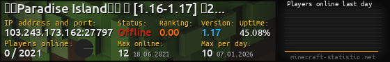 Userbar 560x90 with online players chart for server 103.243.173.162:27797