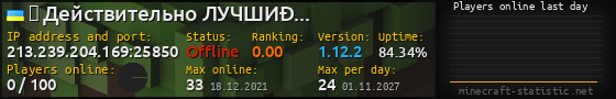 Userbar 560x90 with online players chart for server 213.239.204.169:25850