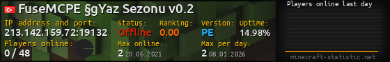 Userbar 560x90 with online players chart for server 213.142.159.72:19132
