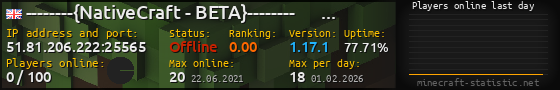Userbar 560x90 with online players chart for server 51.81.206.222:25565