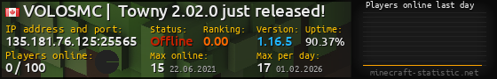 Userbar 560x90 with online players chart for server 135.181.76.125:25565