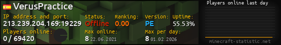 Userbar 560x90 with online players chart for server 213.239.204.169:19229