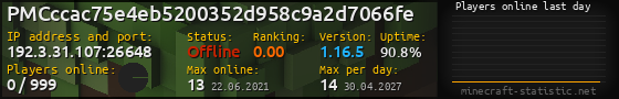 Userbar 560x90 with online players chart for server 192.3.31.107:26648