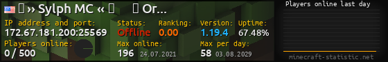 Userbar 560x90 with online players chart for server 172.67.181.200:25569