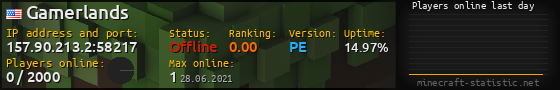 Userbar 560x90 with online players chart for server 157.90.213.2:58217