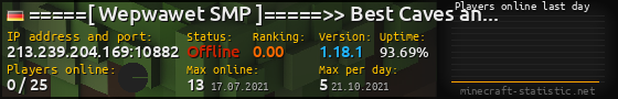 Userbar 560x90 with online players chart for server 213.239.204.169:10882