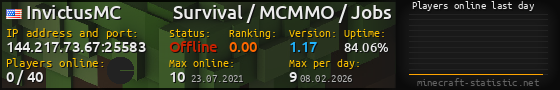 Userbar 560x90 with online players chart for server 144.217.73.67:25583