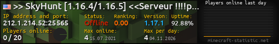 Userbar 560x90 with online players chart for server 212.1.214.52:25565