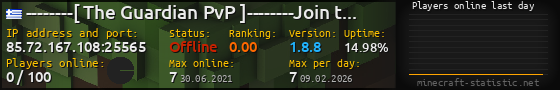 Userbar 560x90 with online players chart for server 85.72.167.108:25565