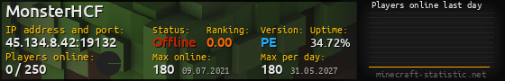 Userbar 560x90 with online players chart for server 45.134.8.42:19132