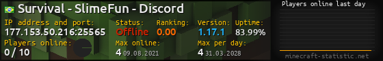 Userbar 560x90 with online players chart for server 177.153.50.216:25565