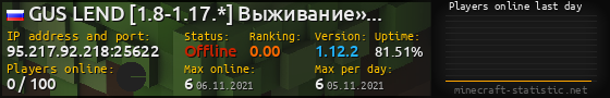 Userbar 560x90 with online players chart for server 95.217.92.218:25622