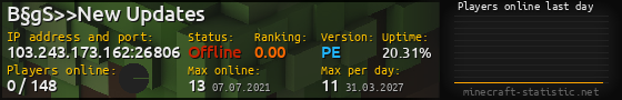 Userbar 560x90 with online players chart for server 103.243.173.162:26806