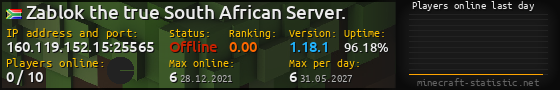 Userbar 560x90 with online players chart for server 160.119.152.15:25565