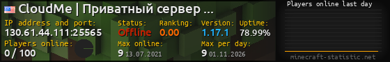 Userbar 560x90 with online players chart for server 130.61.44.111:25565