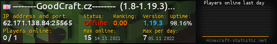 Userbar 560x90 with online players chart for server 62.171.138.84:25565
