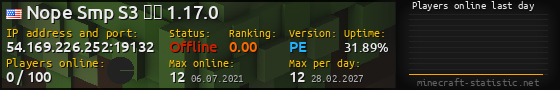 Userbar 560x90 with online players chart for server 54.169.226.252:19132