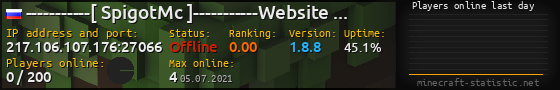 Userbar 560x90 with online players chart for server 217.106.107.176:27066
