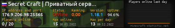 Userbar 560x90 with online players chart for server 176.9.206.98:25565