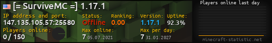 Userbar 560x90 with online players chart for server 147.135.105.57:25580