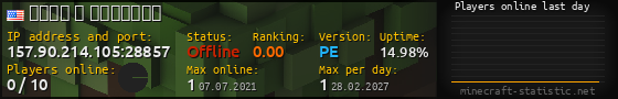 Userbar 560x90 with online players chart for server 157.90.214.105:28857