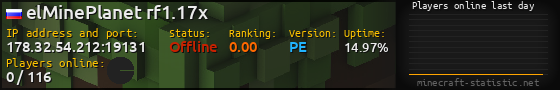 Userbar 560x90 with online players chart for server 178.32.54.212:19131