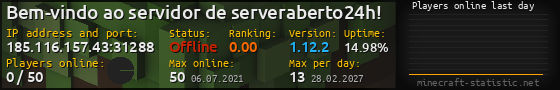 Userbar 560x90 with online players chart for server 185.116.157.43:31288