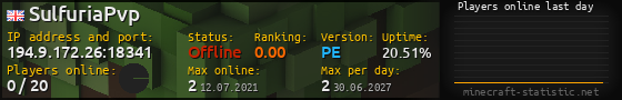 Userbar 560x90 with online players chart for server 194.9.172.26:18341