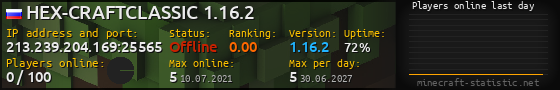 Userbar 560x90 with online players chart for server 213.239.204.169:25565