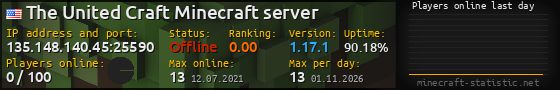 Userbar 560x90 with online players chart for server 135.148.140.45:25590