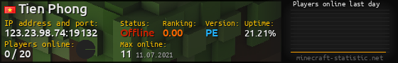 Userbar 560x90 with online players chart for server 123.23.98.74:19132