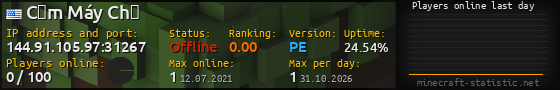 Userbar 560x90 with online players chart for server 144.91.105.97:31267