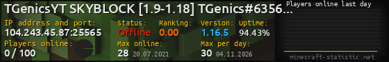Userbar 560x90 with online players chart for server 104.243.45.87:25565
