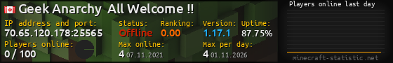 Userbar 560x90 with online players chart for server 70.65.120.178:25565