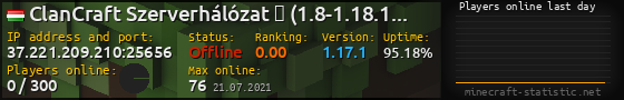 Userbar 560x90 with online players chart for server 37.221.209.210:25656