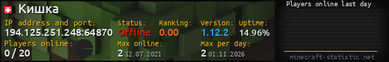 Userbar 560x90 with online players chart for server 194.125.251.248:64870