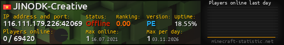 Userbar 560x90 with online players chart for server 116.111.179.226:42069