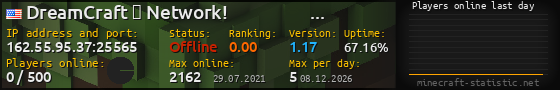 Userbar 560x90 with online players chart for server 162.55.95.37:25565