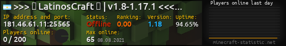 Userbar 560x90 with online players chart for server 181.46.61.11:25565