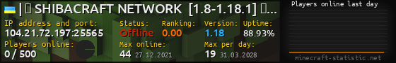 Userbar 560x90 with online players chart for server 104.21.72.197:25565